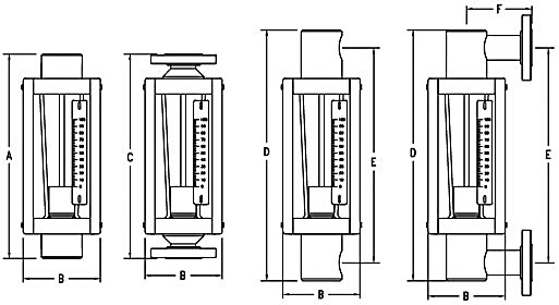 7470 Flowmeter Size
