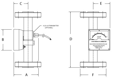 7750 Flowmeter Size