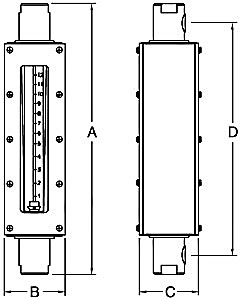 7910 Series Flowmeter Size